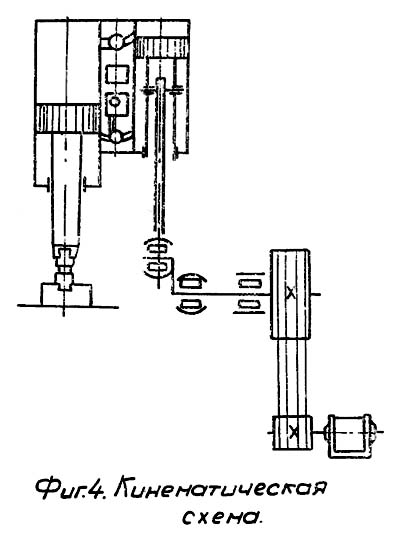 МВ-412 Схема кінематична ковочного молота